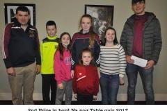 15-BNG-2nd-Place-Table-Quiz-2017