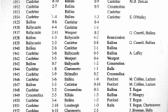 Crossmolina-Deelrovers-2000-Match-Program-03