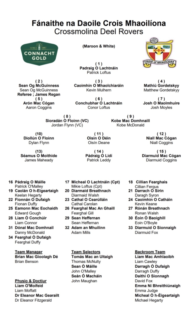 Crossmolina&nbsp;Deelrovers&nbsp;vs&nbsp;Belmullet&nbsp;Gaa Match Programme 2
