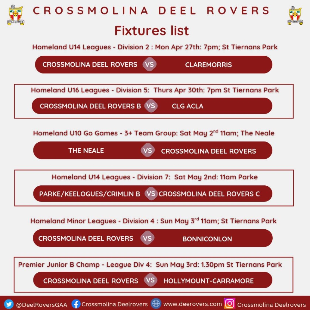 Weekly Fixtures List
